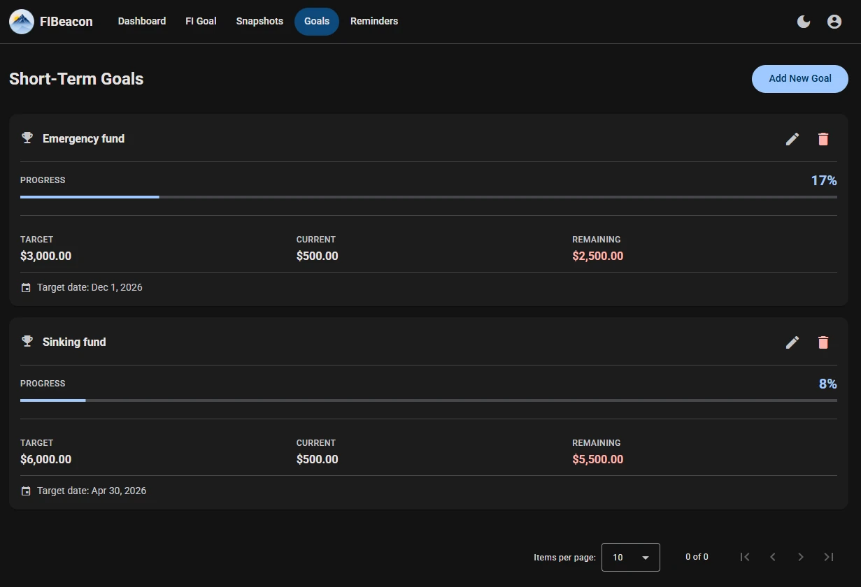 Goals page — dark theme