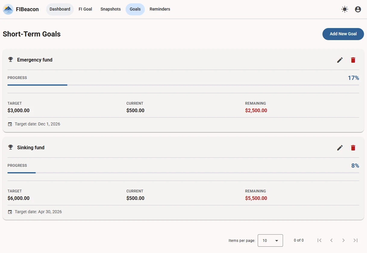 Goals page — light theme